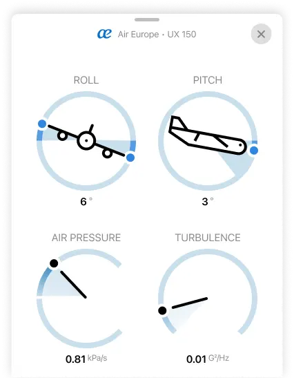 In-flight instruments screenshot
